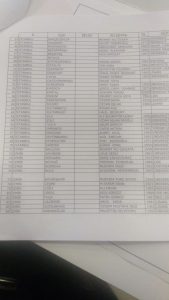 Cumhuriyet Halk Partisi Meclisi’nde görüşülen aday listesi kulislere sızdı. Buna
