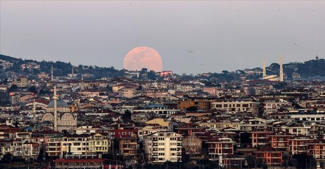 İBB, Kandilli Rasathanesi ve Deprem Araştırma Enstitüsü'nün 2020 yılında hazırladığı