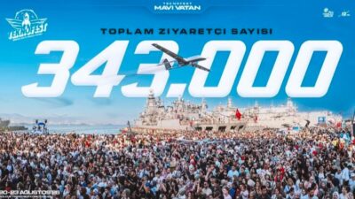 Kocaeli’de Gölcük Tersanesi Komutanlığı’nda gerçekleştirilen TEKNOFEST Mavi Vatan, teknoloji ve